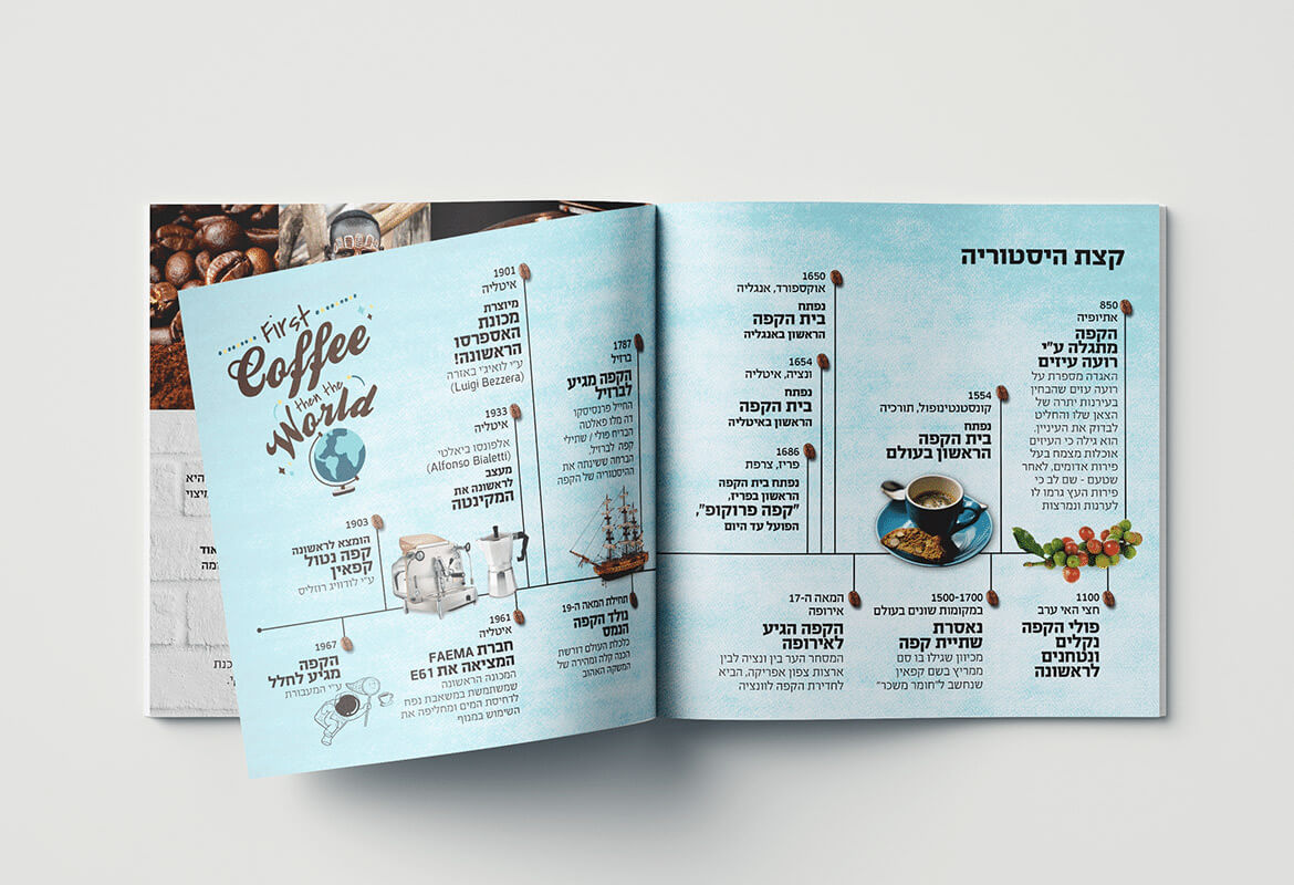 ספרון קפה Caffe Vero