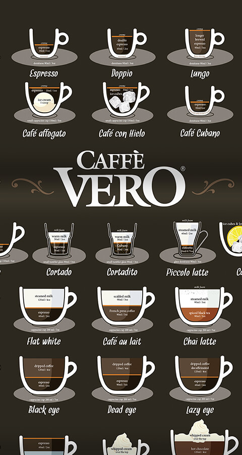 Caffe Vero