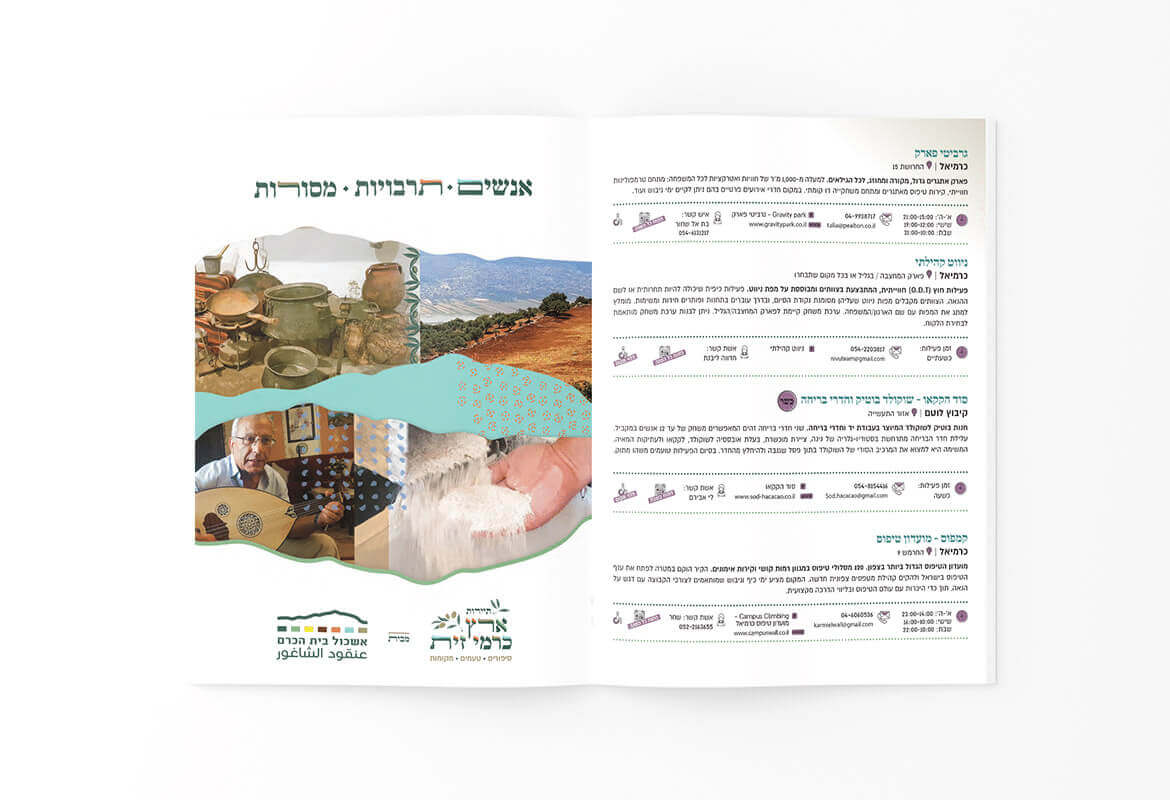 חוברת תיירות תיירות ארץ כרמי זית