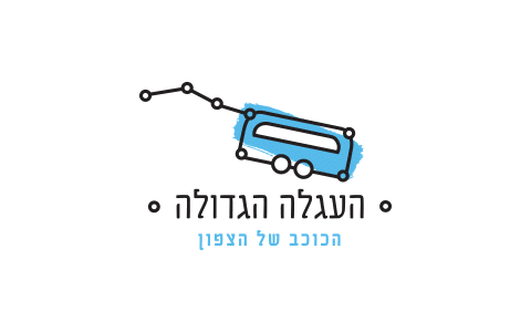 העגלה הגדולה