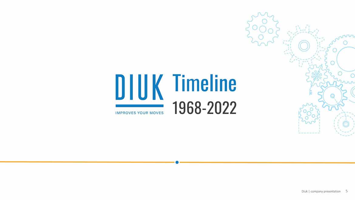 DIUK