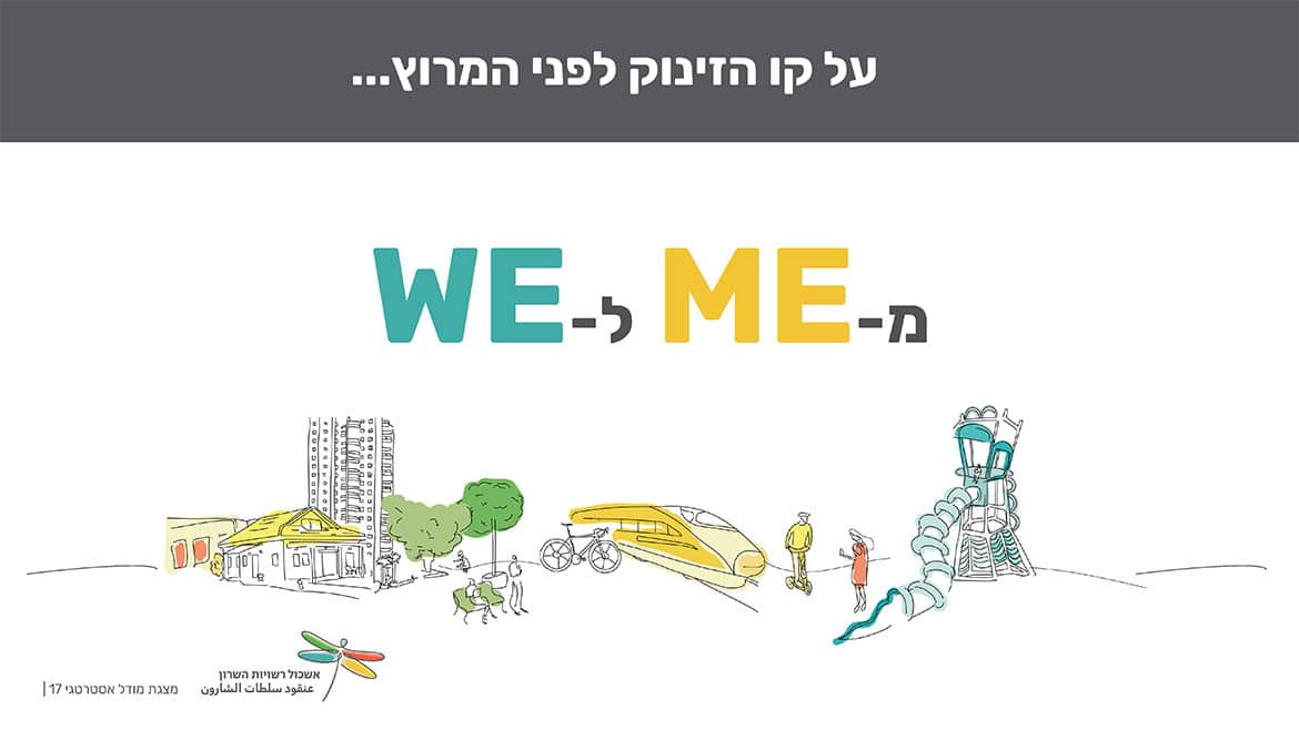 אשכול רשויות השרון
