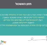 אשכול רשויות השרון